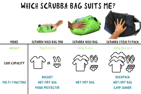 Choosing differences between Scrubba Wash bags