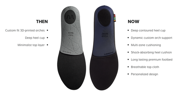 FitMyFoot Custom Insole Then and Now