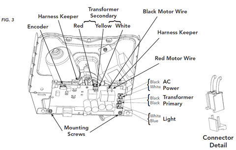 Replacement instructions for 38647R.S Genie garage door opener circuit board