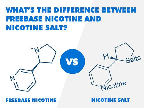 Differences between freebase nicotine and nicotine salts 