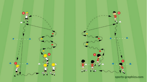 9 Motivating Soccer Drills for Kids