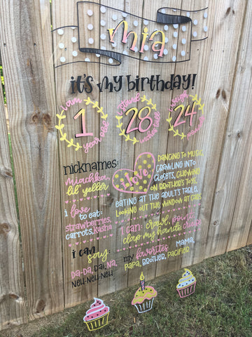 acrylic milestone board made with kassa metallic chalk markers blending rose gold with gold chalkboard pens
