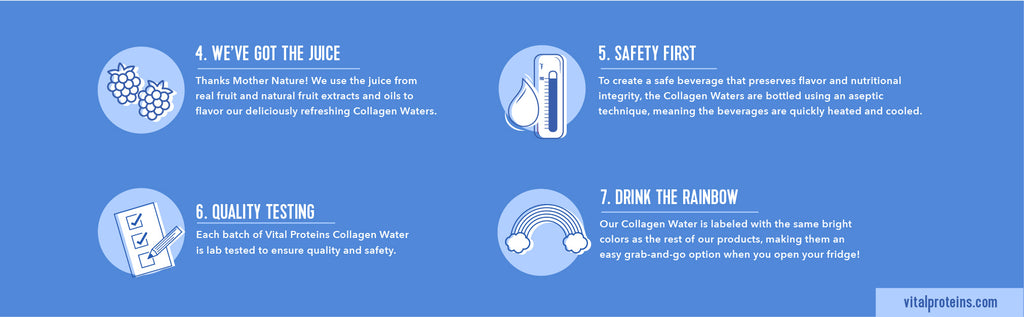 how collagen water is made