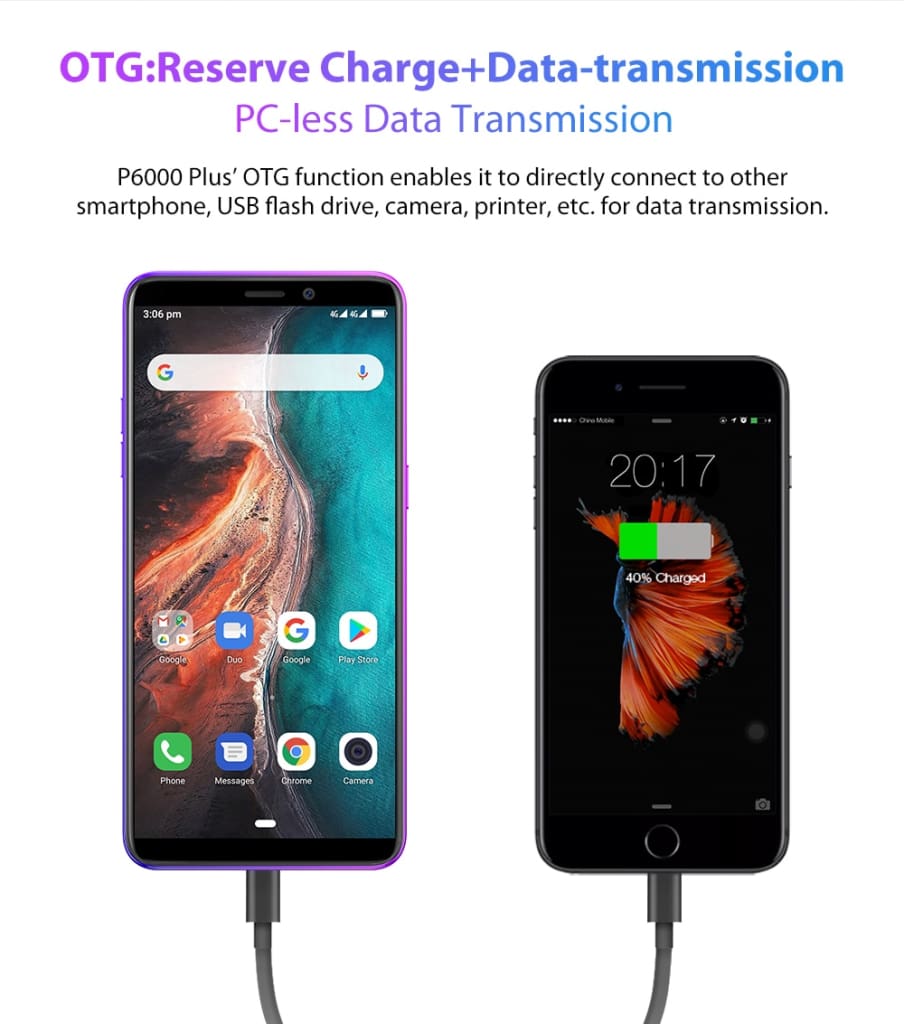 Ulefone P6000 Plus Android 9.0 6350mAh Smartphone 6.0inch Face ID HD+ Dual Camera Ouad Core Face ID 4G LTE Mobile phone