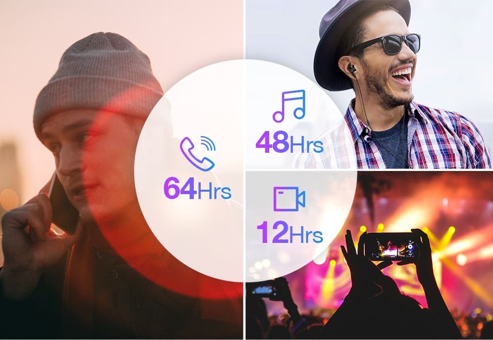 Ulefone P6000 Plus Android 9.0 6350mAh Smartphone 6.0inch Face ID HD+ Dual Camera Ouad Core Face ID 4G LTE Mobile phone