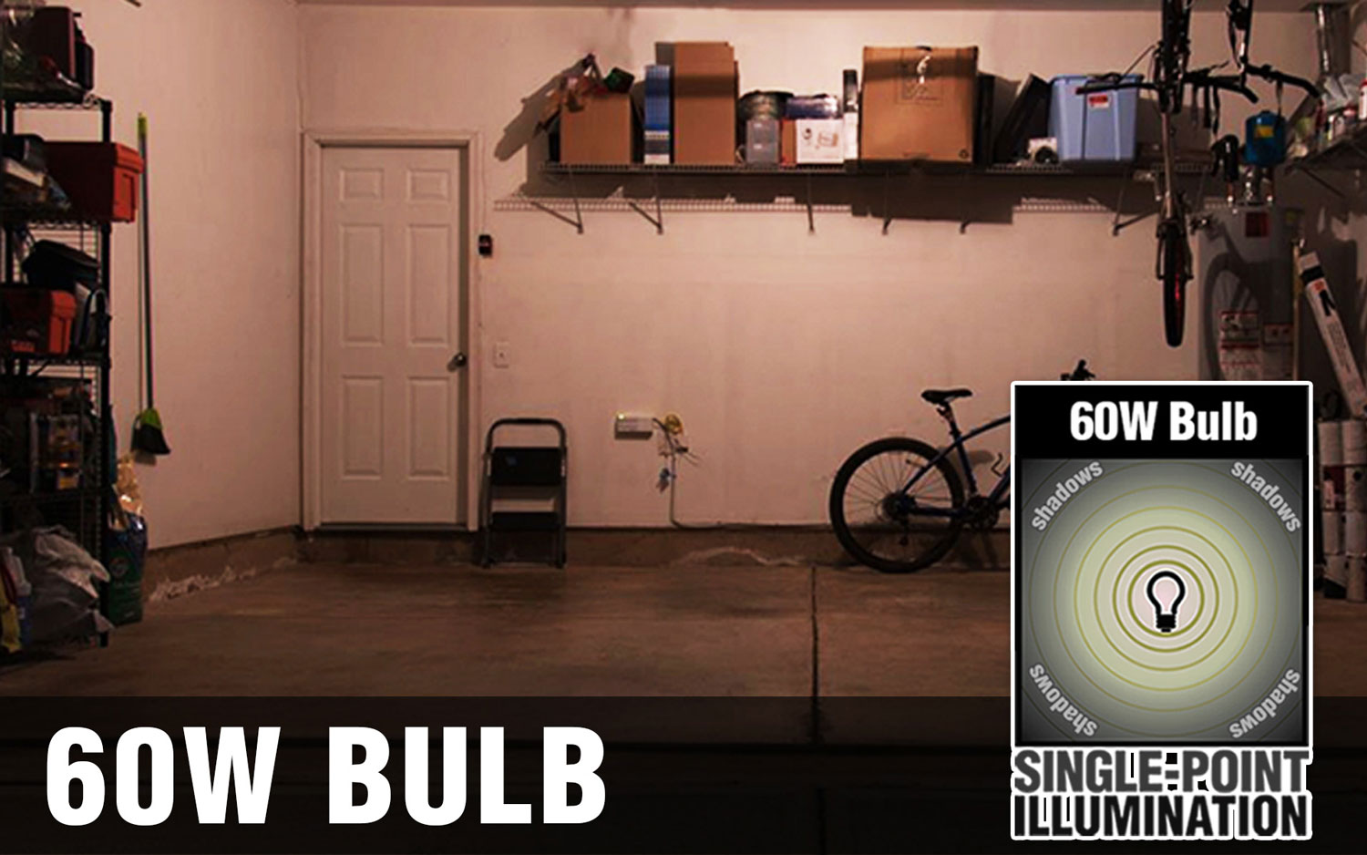Regular light bulb in garage
