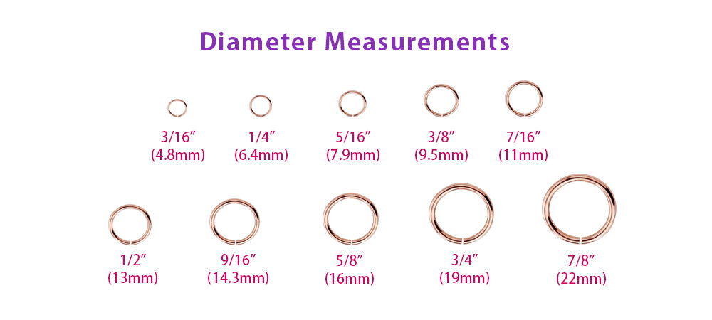 Diameter measurement chart