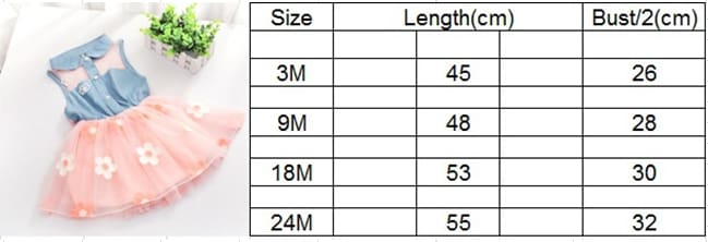 Girl Dress Baby Dresses Pattern Print Lemon Cartoon Birthday Dress Female Baby Summer Clothes Kids Girl Clothes