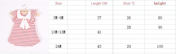 Girl Dress Baby Dresses Pattern Print Lemon Cartoon Birthday Dress Female Baby Summer Clothes Kids Girl Clothes