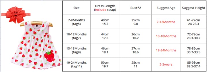 Girl Dress Baby Dresses Pattern Print Lemon Cartoon Birthday Dress Female Baby Summer Clothes Kids Girl Clothes