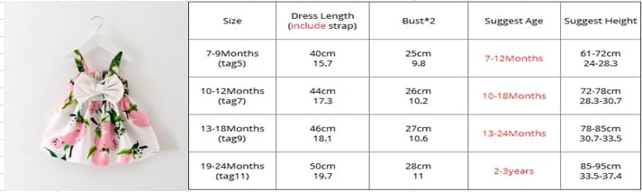 Girl Dress Baby Dresses Pattern Print Lemon Cartoon Birthday Dress Female Baby Summer Clothes Kids Girl Clothes