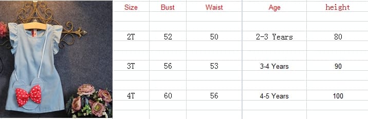 Girl Dress Baby Dresses Pattern Print Lemon Cartoon Birthday Dress Female Baby Summer Clothes Kids Girl Clothes
