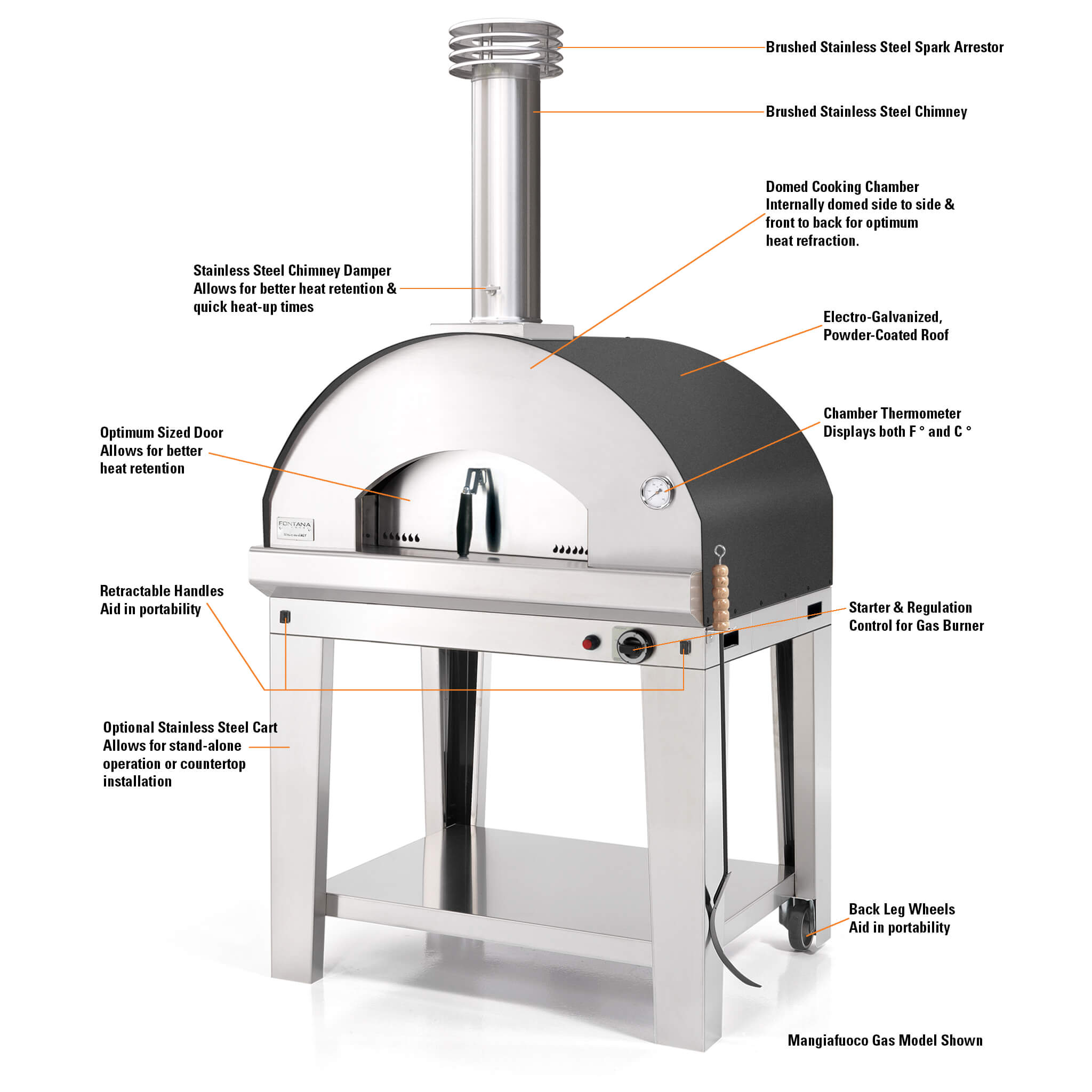 Gas Outdoor Pizza Oven Features