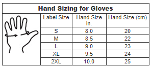 Lincoln Electric hand measurement chart