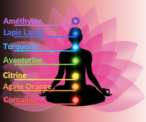 les 7 pierres de l'orgonite l'originale natural mystic shop