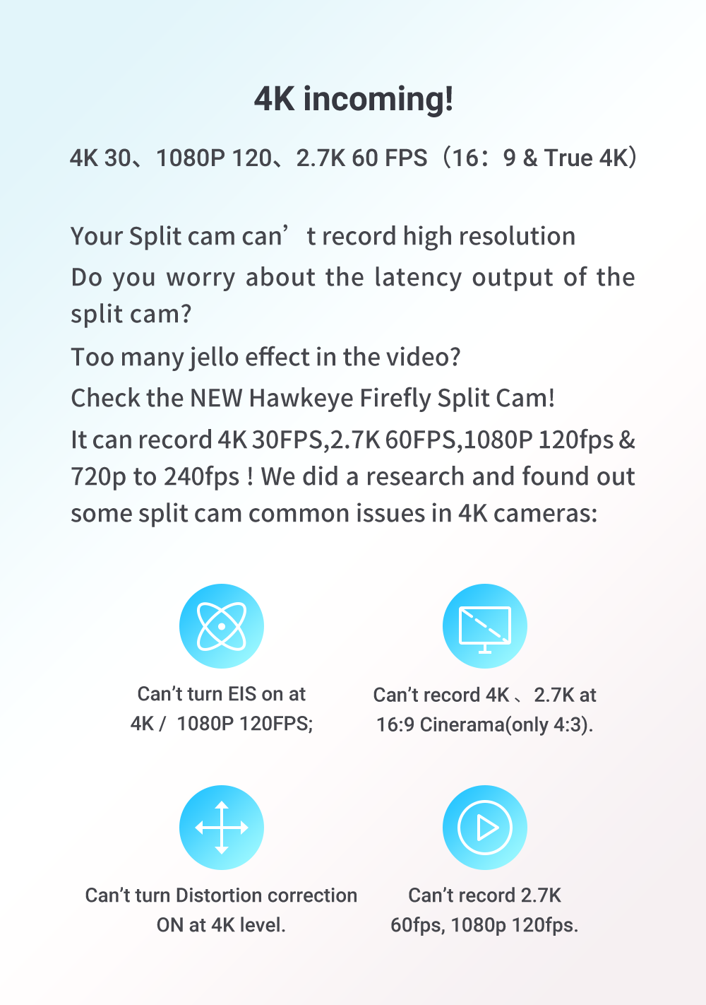 Hawkeye Firefly Split 4K 160 度 HD 録画 DVR ミニ FPV カメラ
